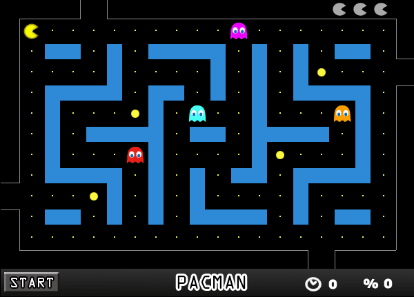 Pacman Remake